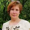Отзыв от Алла Щербакова